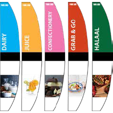 A selection of black retail shelf dividers with various food category labels such as Chicken, Pork, Lamb, Beef, Sausage & Mince, Fruit, and Dairy.